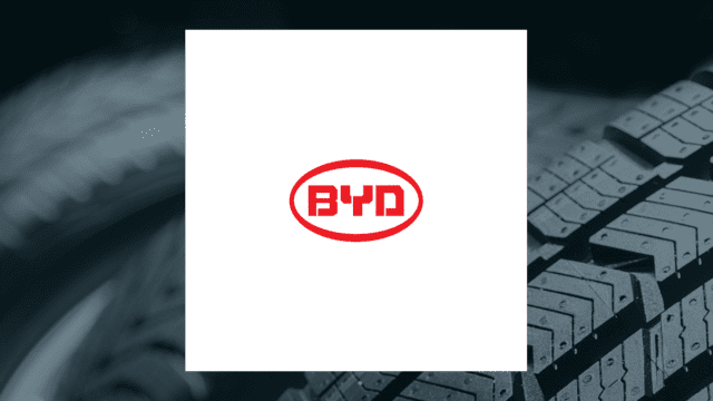 BYD Company Limited (OTCMKTS:BYDDF) Sees Large Decline in Short Interest