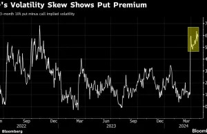 BYD Shares Face Earnings Test as China’s EV Price War Heats Up BYD Shares Face Earnings Test as China’s EV Price War Heats Up