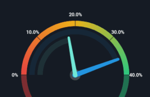 Is Boyd Gaming Corporation (NYSE:BYD) A High Quality Stock To Own? Is Boyd Gaming Corporation (NYSE:BYD) A High Quality Stock To Own?