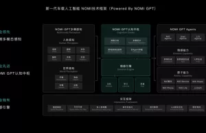 Nomi GPT – Nio’s AI assistant just got a whole lot more real Nomi GPT – Nio’s AI assistant just got a whole lot more real
