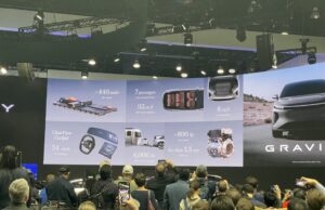 What I Learned At The LA Auto Show Media Day! – CleanTechnica What I Learned At The LA Auto Show Media Day! - CleanTechnica