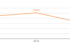 Wuling Starlight EV launched for 13,800 USD, available in 410 km and 510 km ranges Wuling Starlight EV launched for 13,800 USD, available in 410 km and 510 km ranges
