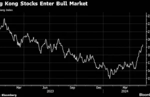 BYD Electronic to Join Hong Kong’s Benchmark Index BYD Electronic to Join Hong Kong’s Benchmark Index