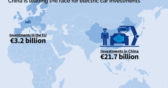 EU playing catch-up: China leading the race for electric car…
