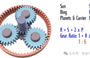 How BYD’s 5th generation PHEV system may work How BYD’s 5th generation PHEV system may work