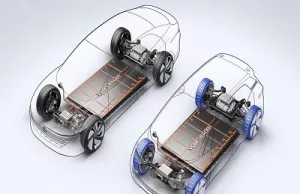 Electric Vehicle Battery Market Will Hit Big Revenues in Future | Panasonic, BYD Motors, Toshiba Electric Vehicle Battery Market Will Hit Big Revenues in Future | Panasonic, BYD Motors, Toshiba