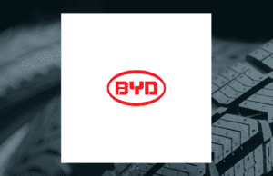 Short Interest in BYD Company Limited (OTCMKTS:BYDDF) Drops By 9.9% Short Interest in BYD Company Limited (OTCMKTS:BYDDF) Drops By 9.9%