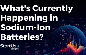 What’s Currently Happening in Sodium-Ion Batteries? | Q1 2024 What’s Currently Happening in Sodium-Ion Batteries? | Q1 2024