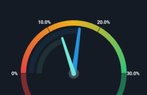 Boyd Gaming (NYSE:BYD) Might Have The Makings Of A Multi-Bagger Boyd Gaming (NYSE:BYD) Might Have The Makings Of A Multi-Bagger