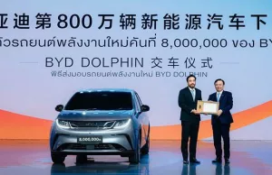 BYD opens NEV plant in Thailand even as EU tariffs kick in | Autocar Professional BYD opens NEV plant in Thailand even as EU tariffs kick in | Autocar Professional