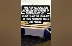 China Leads with Revolutionary Hydrogen Fuel, Leaving EVs Behind China Leads with Revolutionary Hydrogen Fuel, Leaving EVs Behind