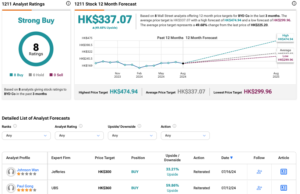 BYD Seeks State Incentives in Mexico for New EV Plant – TipRanks.com BYD Seeks State Incentives in Mexico for New EV Plant - TipRanks.com