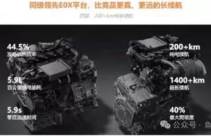 Chery Fulwin T11 flagship SUV may launch at the Chengdu Auto Show Chery Fulwin T11 flagship SUV may launch at the Chengdu Auto Show