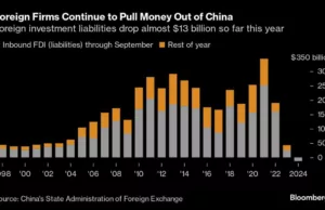Asian Stocks Set to Fall, Bitcoin Passes $80,000: Markets Wrap Asian Stocks Set to Fall, Bitcoin Passes $80,000: Markets Wrap