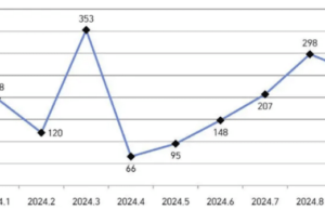 BYD struck deal with Japanese government to power critical infrastructure with EVs BYD struck deal with Japanese government to power critical infrastructure with EVs