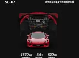 JMEV 01: Xiaomi-backed electric sports car spotted on road test before launch JMEV 01: Xiaomi-backed electric sports car spotted on road test before launch