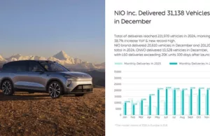 Lei Xing: 2025 will be the most crucial year for NIO Lei Xing: 2025 will be the most crucial year for NIO