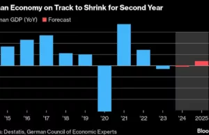 VW, Stellantis Brace For Another Rough Year in Auto Industry VW, Stellantis Brace For Another Rough Year in Auto Industry
