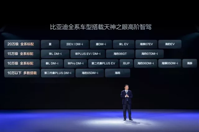 Smart move: BYD to bring intelligent driving system to mass market