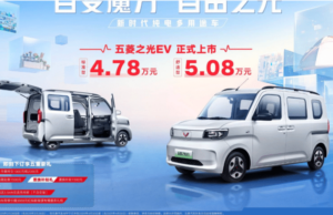Wuling Zhiguang EV with 201 km range enters market at 6,590 USD Wuling Zhiguang EV with 201 km range enters market at 6,590 USD