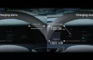 BYD introduces EV charger with 1,000 kW of charging speed BYD introduces EV charger with 1,000 kW of charging speed