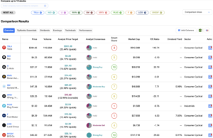 BYD “Wants to Work” with Tesla (NASDAQ:TSLA) to Combat ICE Cars BYD “Wants to Work” with Tesla (NASDAQ:TSLA) to Combat ICE Cars