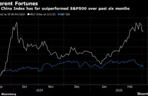 BYD’s $5.6 Billion Share Sale Gobbled Up By Long-Term Investors BYD’s $5.6 Billion Share Sale Gobbled Up By Long-Term Investors