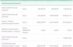 BYD’s Billion-Dollar Surge: Dominating EV Sales and Driving the Green Revolution BYD’s Billion-Dollar Surge: Dominating EV Sales and Driving the Green Revolution