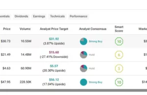 China EV Giants Race Ahead as BYD, Li Auto, XPeng, and NIO Post Solid Deliveries in February China EV Giants Race Ahead as BYD, Li Auto, XPeng, and NIO Post Solid Deliveries in February