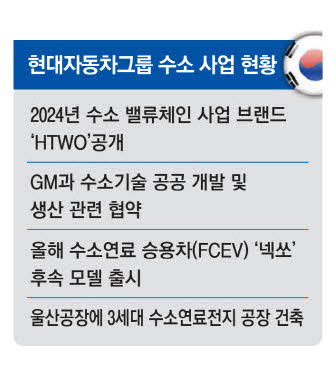 사진설명