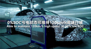 Battery giant CATL showcases three innovations: 1500km range battery , 520km in 5 minutes ultra-fast charging, and 2025 mass-production sodium-ion battery Battery giant CATL showcases three innovations: 1500km range battery , 520km in 5 minutes ultra-fast charging, and 2025 mass-production sodium-ion battery