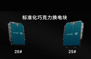 CATL unveils 10 new battery swap models with 5 major Chinese automakers CATL unveils 10 new battery swap models with 5 major Chinese automakers