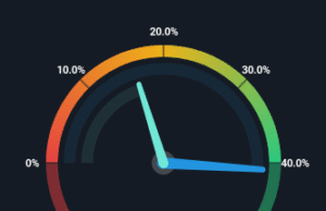 Boyd Gaming Corporation (NYSE:BYD) Delivered A Better ROE Than Its Industry Boyd Gaming Corporation (NYSE:BYD) Delivered A Better ROE Than Its Industry