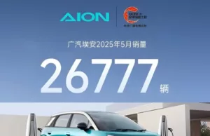 China’s NEV sales rise in May: BYD & Geely tops, new brands surge China’s NEV sales rise in May: BYD & Geely tops, new brands surge