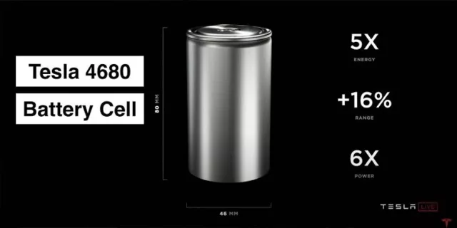 Tesla's De-Risked Supply Chains: Chinese Inputs In The 4680 Battery Cells Are Now 