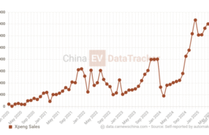 2026 Xpeng P7 sedan with scissor doors spotted without camo in China 2026 Xpeng P7 sedan with scissor doors spotted without camo in China