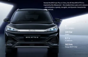 Sri Lanka Customs detain around 1,000 BYD EVs in motor capacity probe Sri Lanka Customs detain around 1,000 BYD EVs in motor capacity probe