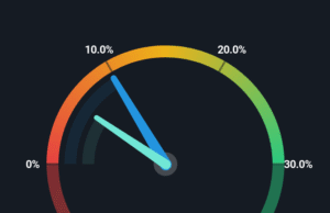 BYD Electronic (International) (HKG:285) Is Doing The Right Things To Multiply Its Share Price BYD Electronic (International) (HKG:285) Is Doing The Right Things To Multiply Its Share Price