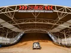 BYD opens China’s first specialized racing circuit for EVs BYD opens China’s first specialized racing circuit for EVs