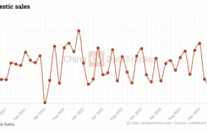 Tesla brings back turn signal stalk to Model 3 in China, for 350 USD will install to delivered vehicles Tesla brings back turn signal stalk to Model 3 in China, for 350 USD will install to delivered vehicles