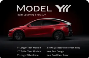 Tesla’s Luxury Model Y L 6-Seater to Feature Fold Flat Second & Third Row Tesla's Luxury Model Y L 6-Seater to Feature Fold Flat Second & Third Row