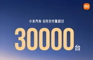 Xiaomi’s August deliveries surpass 30,000 units for second month in a row Xiaomi’s August deliveries surpass 30,000 units for second month in a row