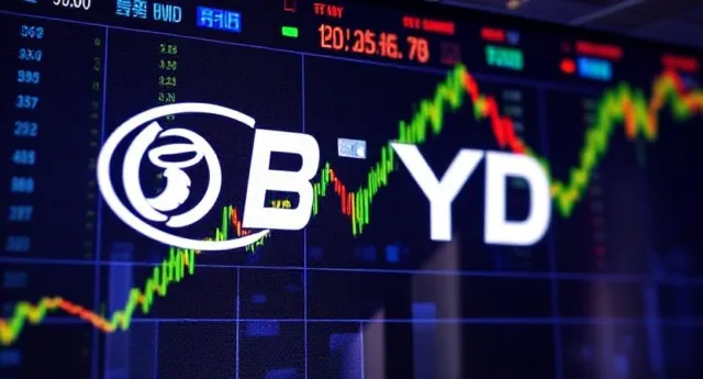 BYD Stock Price Prediction 2030: Can China’s EV Powerhouse Sustain Its Growth Momentum? BYD Stock Price Prediction 2030: Can China’s EV Powerhouse Sustain Its Growth Momentum?