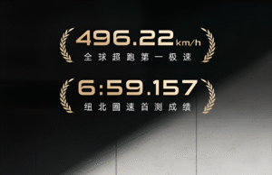 BYD Yangwang U9 Xtreme, planet’s fastest production car, heading to Brazil’s racer Leo Sanchez BYD Yangwang U9 Xtreme, planet’s fastest production car, heading to Brazil’s racer Leo Sanchez