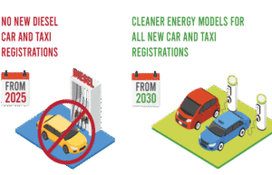 BYD’s New «Jinan» Ship Departs with 6000+ Vehicles for Singapore Market Domination BYD’s New "Jinan" Ship Departs with 6000+ Vehicles for Singapore Market Domination