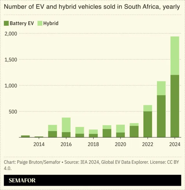 China’s BYD eyes EV growth in South Africa China’s BYD eyes EV growth in South Africa