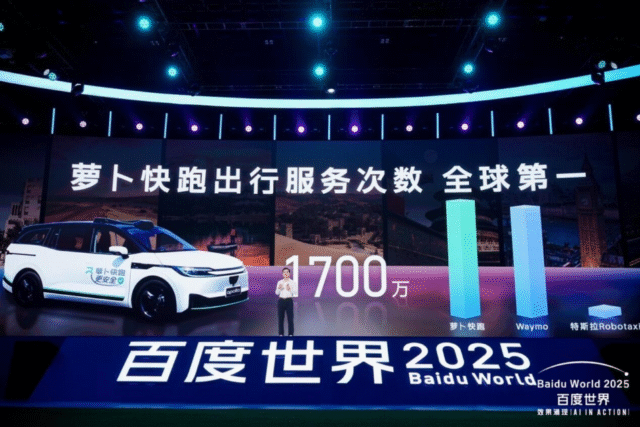 Baidu’s Apollo Go robotaxi leads global autonomous driving with 17M+ orders, targets profit this year