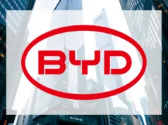 BYD Extends Lead in Global EV Race as Aggressive Strategy Pays Off BYD Extends Lead in Global EV Race as Aggressive Strategy Pays Off