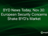 BYD News Today, Nov 30: European Security Concerns Shake BYD’s Market BYD News Today, Nov 30: European Security Concerns Shake BYD's Market