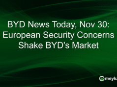 BYD News Today, Nov 30: European Security Concerns Shake BYD’s Market BYD News Today, Nov 30: European Security Concerns Shake BYD's Market